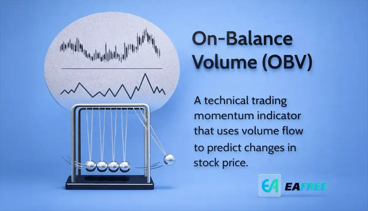 On-Balance Volume (OBV): Beginner’s Guide to Smart Trading Signals